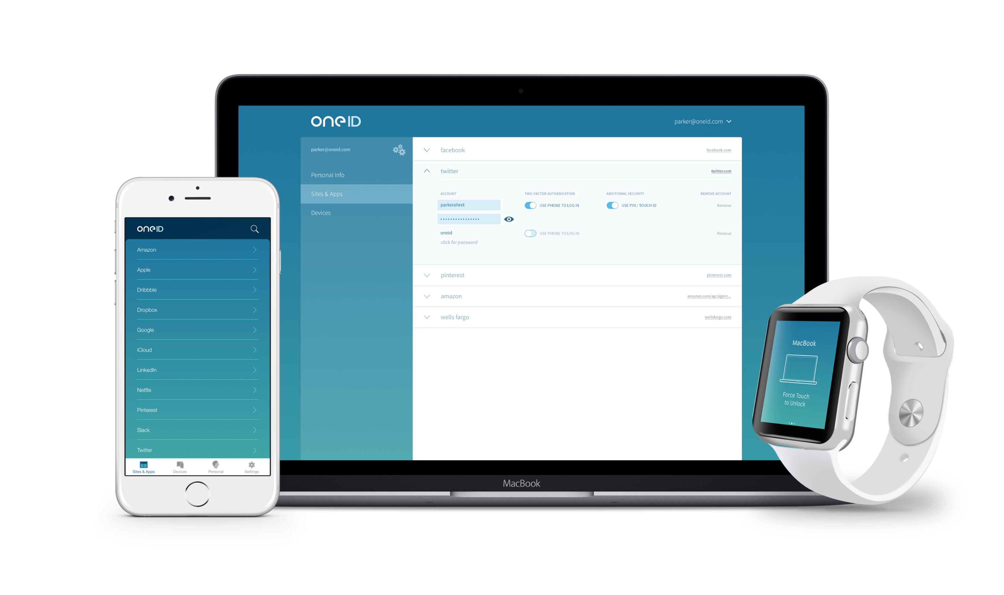 Onid