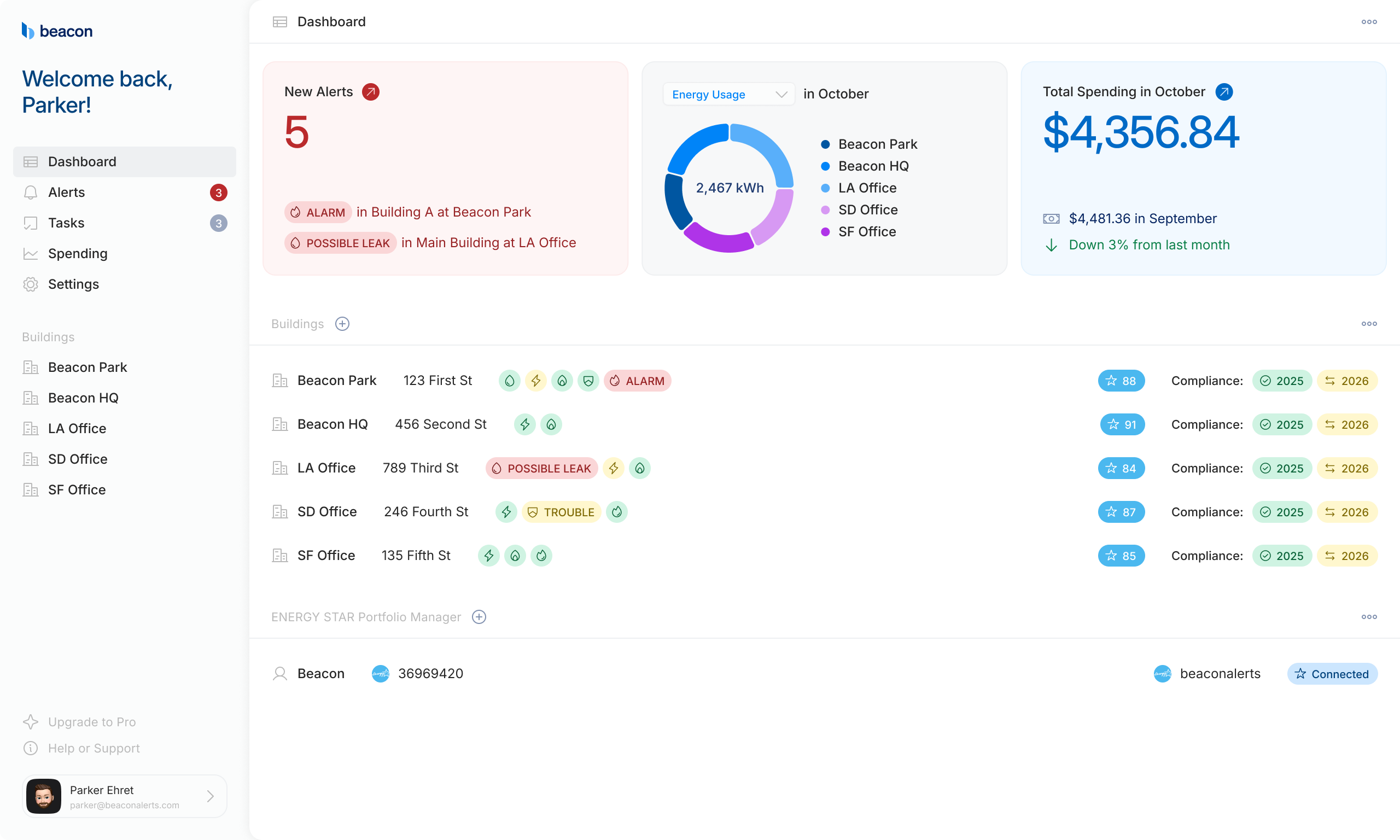 Beacon dashboard